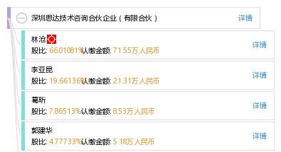 深圳思達技術(shù)咨詢合伙企業(yè)（有限合伙） 專業(yè)技術(shù)咨詢服務(wù)的卓越提供者
