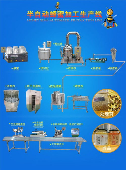 南洋食品機(jī)械設(shè)備廠(chǎng) 專(zhuān)業(yè)蜂蜜提純加工生產(chǎn)線(xiàn)，技術(shù)咨詢(xún)熱線(xiàn)為您服務(wù)