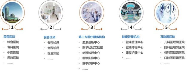 新醫(yī)改背景下護(hù)理機(jī)構(gòu)服務(wù)發(fā)展的七大趨勢