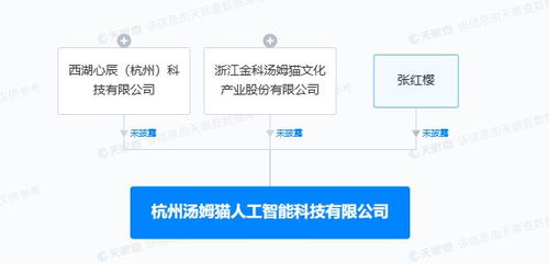 湯姆貓等杭州成立人工智能公司，2000萬注冊資本賦能AI軟件開發新篇章