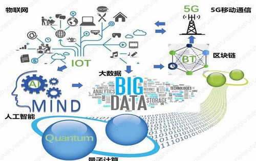 人工智能神經網絡基礎設施 構建智能未來的核心基石與軟件開發