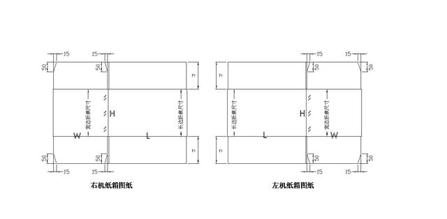 開箱機紙箱標準示意圖